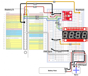 remote monitoring and control system - wiring diagram